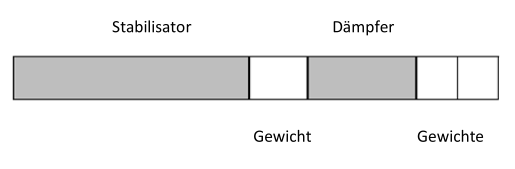 Bildschirmfoto vom 2026 05 14 15 09 37